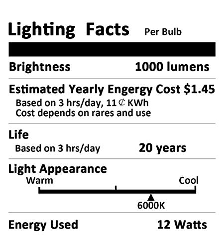 Aukora AU-SB-12W-2P Motion Sensor Light Bulbs thumb #7