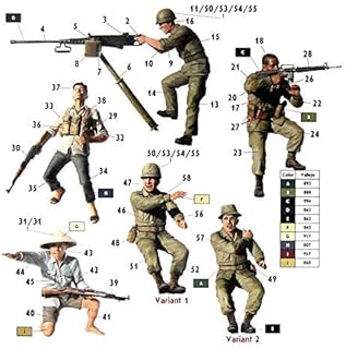 Plastic Model Kit - Vietnam War Kit Series - Military Miniatures
