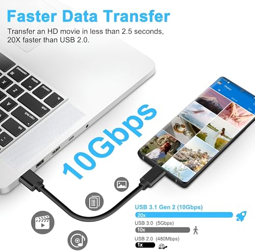 Image of Samsung 25W Original Type C to C 3.3 FT Fast Charging USB C Cable High-Speed & Data Transfer Compatible with Samsung Galaxy M35,F15,A15,F05,M14,F14,M34,F34,A34,A54,S21 Fe 5G,S22,S23 Cord,Black