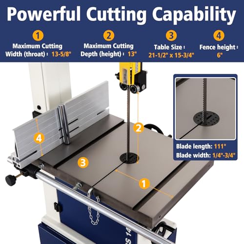 QD-KYOHO 14-Inch Dual-Speed Band Saw