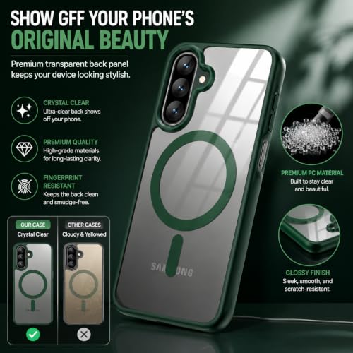 Image of DIZORO Compatible Samsung Galaxy A37 5g Case,Compatible with MagSafe, Non Yellow Military-Grade Drop Protection & Hard PC Back Cover Slim Transparent Anti-Scratch Shockproof Phone Case - Green