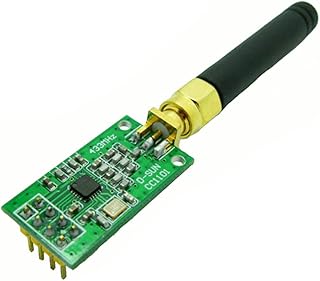Bumdenuu 433M Wireless Module Wireless Transceiver Module CC1101 Module
