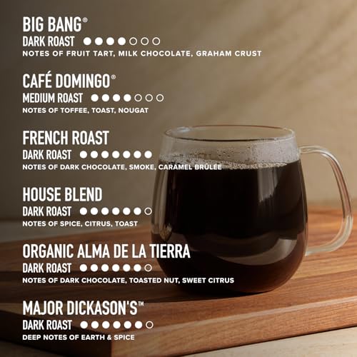 Image of Peet's Coffee, Keurig K-Cup Pods Variety Pack, 100% Arabica Coffee - Major Dickason's Blend, Big Bang, French Roast, Cafe Domingo, Organic Alma De La Tierra, House Blend, 60 CT (6 Boxes of 10 Pods)