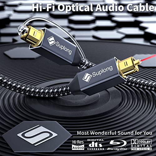 Suplong Optical Audio Cable 6Ft/1.8M 24K Gold-Plated Digital Optical Audio Toslink Cable For [S/Pdif] Lg/Samsung/Sony/Philips Sound Bar, Smart Tv, Home Theater, Ps4, Xbox & Playstation (6Ft, Grey) #TOP1