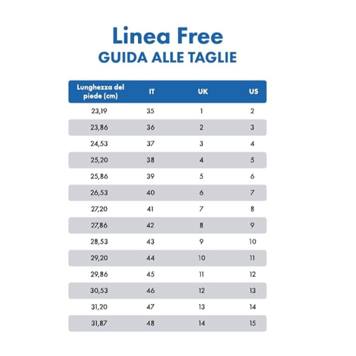 Sottozero Work SOCIM Shuttle S3S HRO SR FO Scarpa Bassa Antinfortunistica da Lavoro Antiperforazione, Uomo/Donna