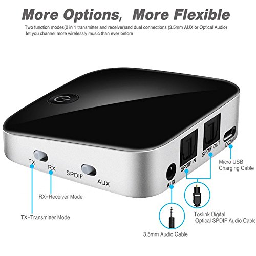 Image of Cubetek Bluetooth V5.0 Transmitter Audio Adapter, with Digital Optical /TOSLINK /SPDIF, 3.5mm Aux Connect, for TV, PC, iPod, PSP, PlayStation, Support aptX Low Latency