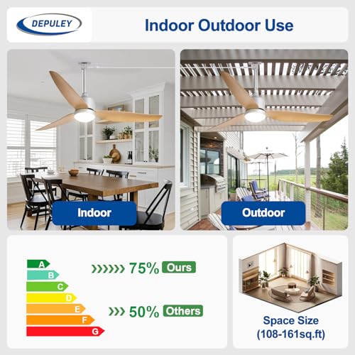 Image of Depuley 52-Inch Ceiling Fans with Lights: Outdoor Waterproof Ceiling Fan for Patios - Plug in Gazebo Fans with Remote Control - Low Profile Outdoor Fan 3 CCT DC Motor for Pergola Porch - Wood Color