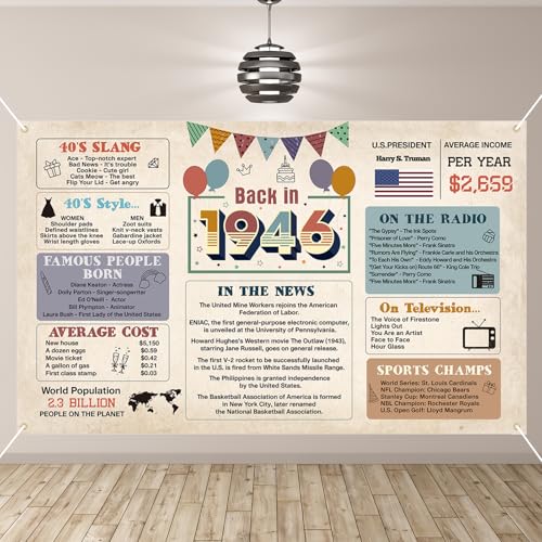 Image of Crenics 80th Birthday Decorations for Men or Women, Vintage Back in 1946 Banner Backdrop 5.9 x 3.6 Ft, 80 Years Old Birthday Party Supplies