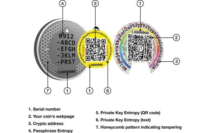 Ballet Bitcoin Cold Storage - Unhackable Hardware Wallet Stainless Steel - Bitcoin Coin. (Single)4
