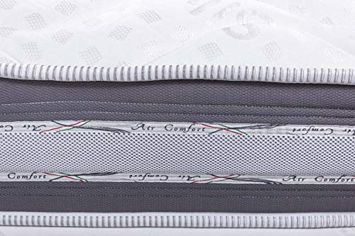 Materassimemory.eu Materasso Matrimoniale, Molle