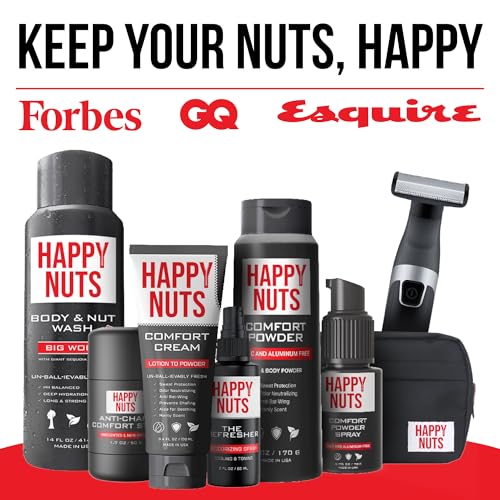 Happy Nuts ORTCI Comfort Powder - Anti Chafing & Deodorant, Aluminum-Free, Sweat And Odor Control For Jock Itch, Groin And Men'S Private Parts thumb #4