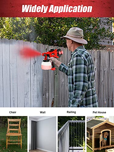 Silvel Paint Sprayer, 150W Electric Paint Gun, Handheld Hvlp Spray Paint Gun, With 3 Copper Nozzles, 3 Spray Patterns, 1200Ml Container And Led Light, Spray Gun For Wood Fence Furniture #TOP6