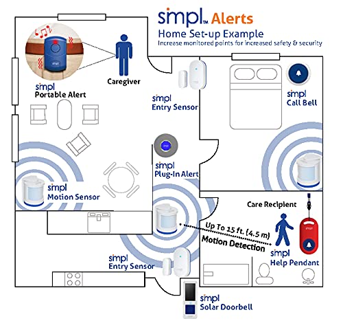 image for SMPL Alerts Plug-in Alerts Chime, Connect Alerts System, Elderly Assis