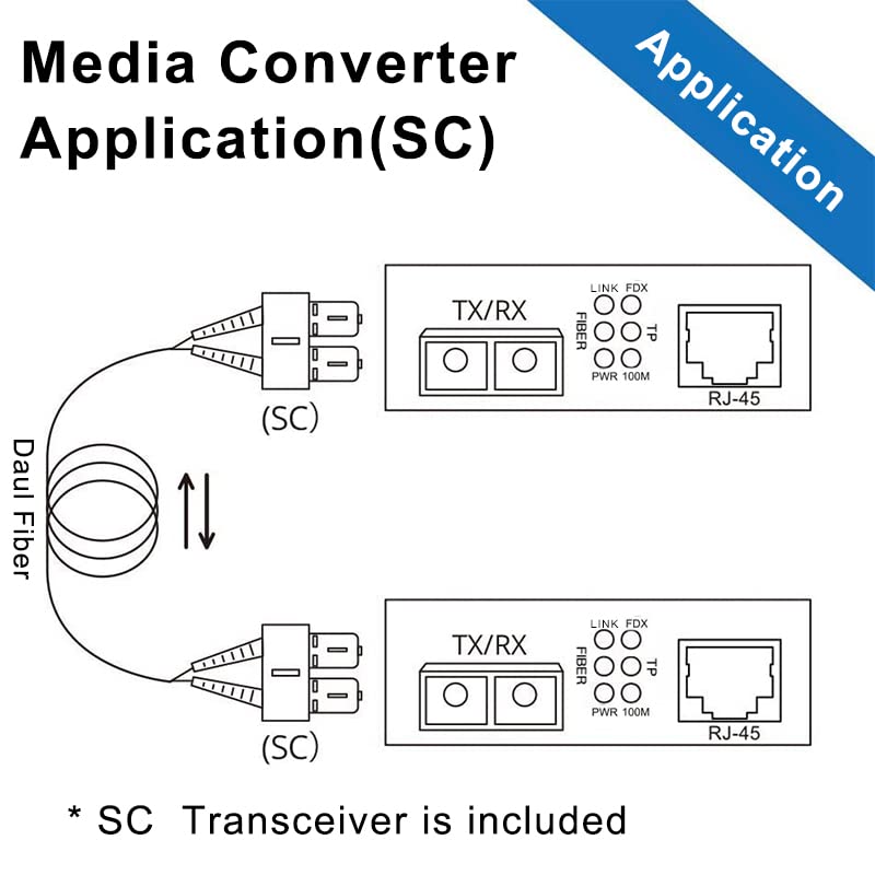Image of 10Gtek 10 /100Mbps Fast Ethernet Media Converter, Single-Mode SC Fiber, up to 20km, 10 /100Base-TX to 100Base-FX