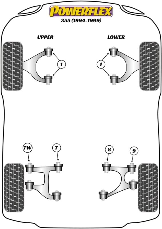 Powerflex PFR17-208 casquillo interior wishbone trasero inferior de alta resistencia mecánica 2