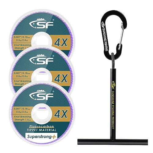 Fly fishing tippet Explained of 2021 (Tippet Vs Leader)