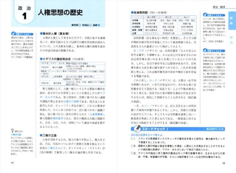 無敵の地方公務員[初級]過去問徹底分析 2018年度 (高橋の公務員