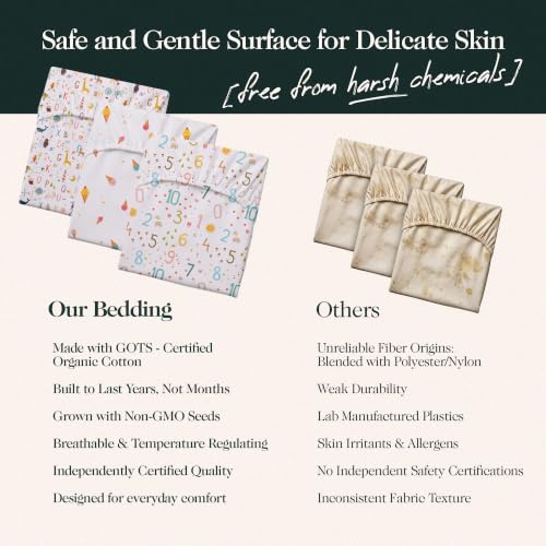 Image of 100% Organic Cotton Baby Crib Sheets (3-Pack) - GOTS Certified, Soft Fitted Sheets for Mini Mattress & Pack n Play, 5 inch Deep Pocket with Secure Elastic Fit, Boys & Girls, 28 inch x 55 inch (Little Learners)