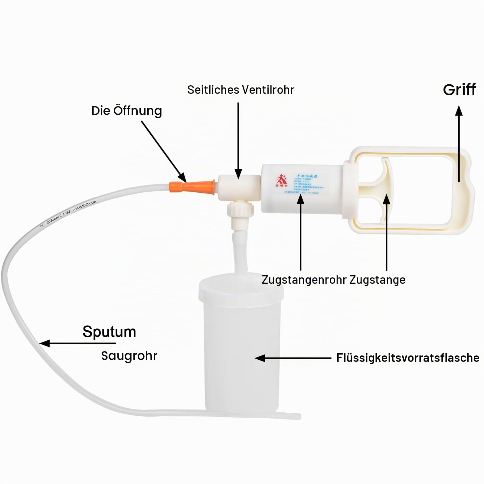 Manuelles Saugpumpen-Sputum-Aspirator Schleim-Saugpumpen-Gerät Hand respirator isch für ältere Menschen (Typ A)