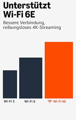 Amazon Fire TV Stick 4K Max (Nouvelle génération), Appareil de streaming avec fonctionnalité Écran dynamique et prenant en charge le Wi-Fi 6E - 5