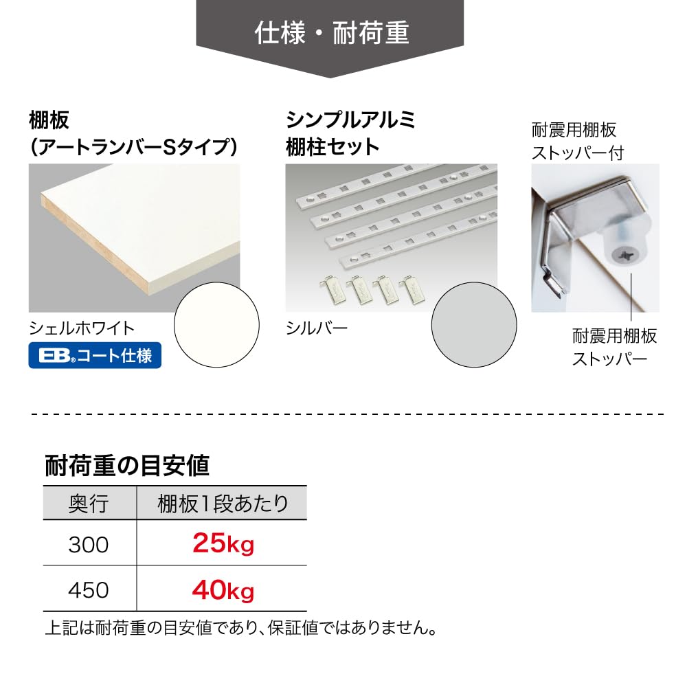 Amazon | 南海プライウッド 可動棚板セットAタイプ KTA4D3-S-LW-A