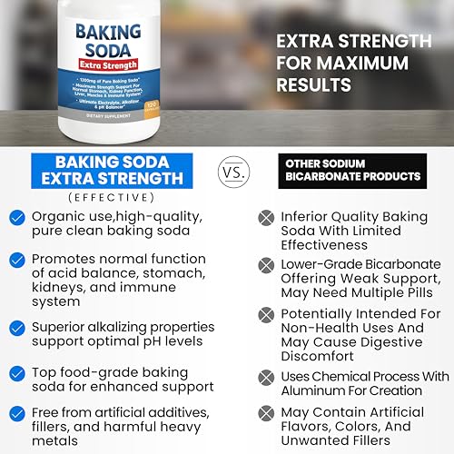 image for Kidney Restore Baking Soda Aluminum Free 1300mg Per Pill Extra Strengt