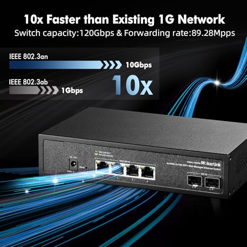 Image of MokerLink 6 Port 10Gbps Managed Switch, 4x10G Etheret RJ45, 2x10G SFP+ Support 1G and 10G SFP+, 120Gbps Bandwidth, Small L2 Web Managed Network Switch