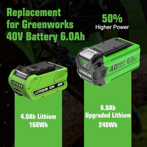 Image of 2Pack 6000mAh Lithium ion Replacement for Greenworks 40V Battery 6.0Ah Compatible with Greenworks 40Volt GMAX Battery 29462 29472 29252 20202 22262 25322 Cordless Power Tools(Green)