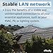 Shelly LAN Switch | 5 Port RJ45 10/100 Mbps Fast Ethernet Switch | DIN-Mountable | Fanless | Plug & Play | Energy-Saving | Easy Installation & Configuration | No Additional Adapter Required