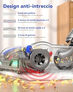 Huhuba H9 Aspirapolvere Senza Fili Potente 58000Pa/650W/80Min, Scopa Elettrica Senza Filo con Display Touch LED, Autoportante Anti-Groviglio per Peli Animali, Moquette e Pavimenti Duri, Blu