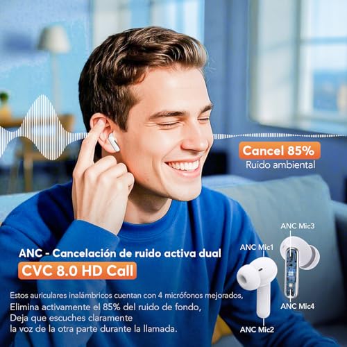 Miniatura 3 de Euqq White Wireless Headphones - Bluetooth 5.4 With Transparent Mode, Anc Enc Deep Noise Cancellation, Stereo Microphone, 46 Hours Playtime, Led Display, Ip7 Waterproof