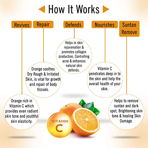Image of Keya Seth Aromatherapy Skin Defence Orange Body Oil Skin Lightening, Rejuvenating Non-Sticky for Daily Use After Bath, Massage Oil Enriched with Orange & Vitamin C (400ml, Pack of 6)