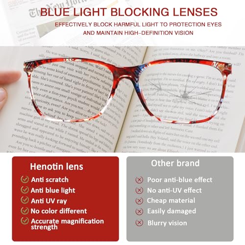 Image of Henotin 4 Pack Ladies Reading Glasses Blue Light Blocking Spring Hinge Readers Anti Eyestrain Computer Eyeglasses (Multicolor-4, 0.0)