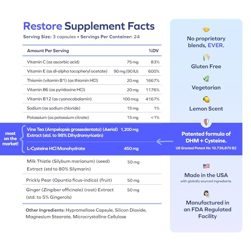 image for Cheers Restore | Supplement with DHM + L-Cysteine | Feel Better After 