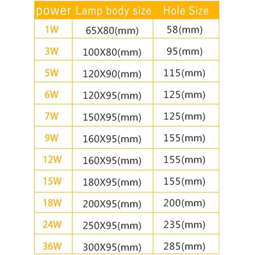 Luminaires extérieurs enterrés et projecteurs LED encastrables de cour IP67