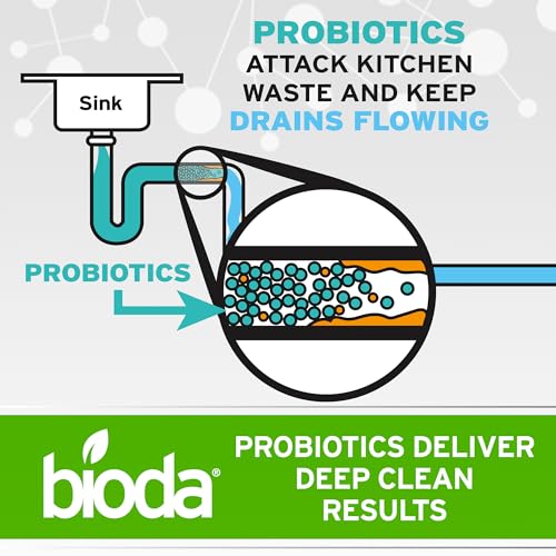 Image of Bioda Multi-Purpose Probiotic Enzyme Cleaner and Deodorizer, 1 Gallon | Enzyme Cleaner, Trash Can Deodorizer, Pet Stains and Odors, Drains, Floors, Bathrooms, Toilets, Made in USA, 1 Gallon