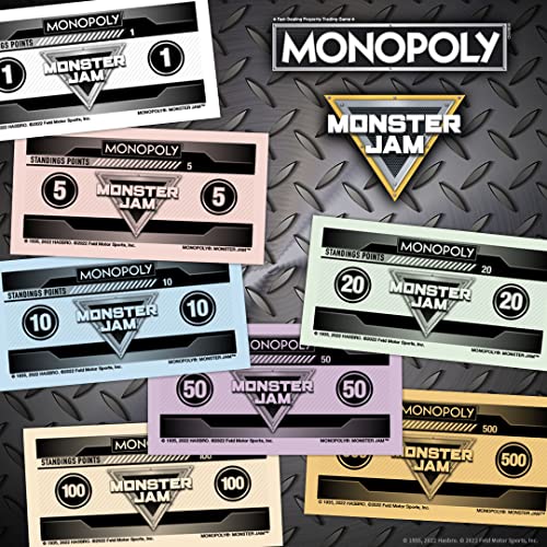 Monopoly Monster Jam Juego de Mesa Oficial miniatura 5