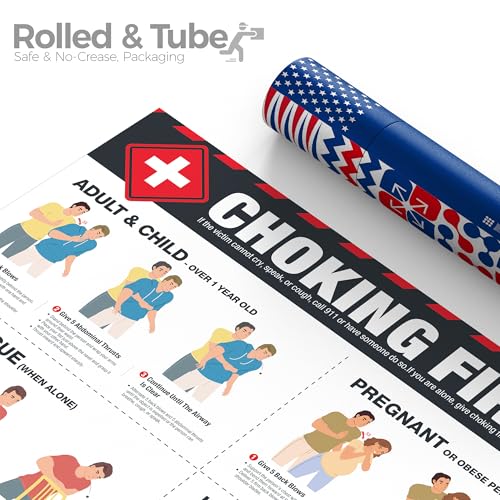 Image of Choking First Aid Poster - Heimlich Maneuver Guide for Adults, Children & Infants, Emergency Choking Response Chart for Workplace Safety Training, Waterproof Tear-Resistant