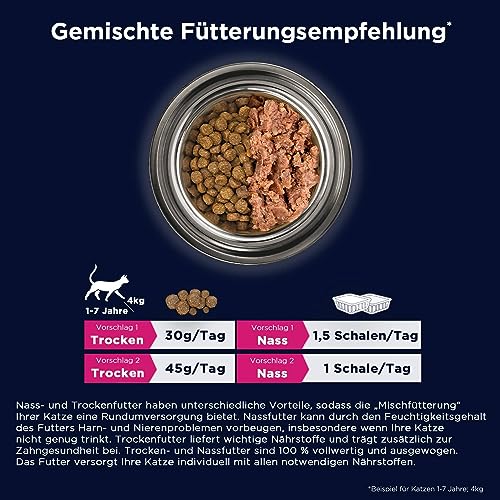Eukanuba Katzenfutter trocken getreidefrei - Premium Trockenfutter mit viel Lachs für ausgewachsene Katzen, 2kg