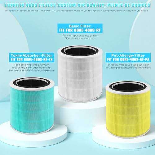 Core 400S 3-IN-1 H13 True and Activated Carbon Pet Care Filter Replacement for Core 400S Core 400S-RF-PA LRF-C401-YUS Replacement Filter (Yellow) 2 Pack LUXRILIX