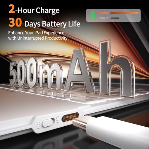 Uminy Keyboard Case for iPad Pro 13 Inch (M5 2025/M4 2024), Sliding Rail Height Adjustable, Multi-Touch Trackpad, 360° Rotatable, Magnetic Detachable Clear Back, Bluetooth, 7-Color Backlit,White by Uminy - Image 9