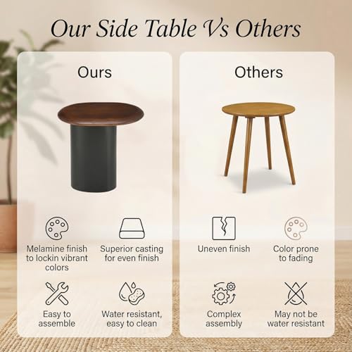Image of Wakefit Contemporary Side Table | End Table for Living Room & Bedroom | Wooden Rustic Top with Metal Legs Sofa Side Table | Modern Space Saving Decor | Premium Multipurpose Nightstand | Lightweight