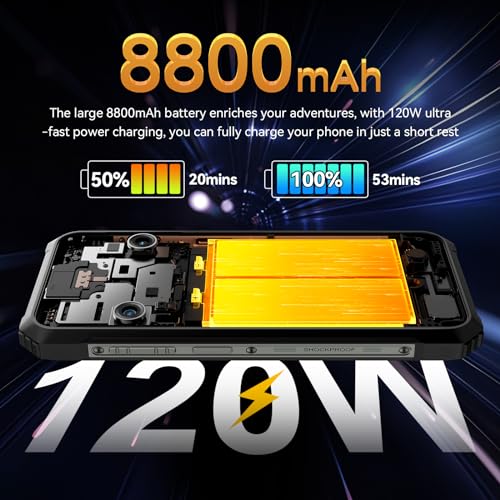 Blackview BL9000 5G Rugged Smartphone con Secondario Schermo, Dimensity 8020/2.6GHz Octa-core/24GB+512GB, 6.78'' FHD+/120Hz, 8800mAh/120W, 50MP+50MP, Android 13/WiFi6/NFC/Fingerprint/Dual SIM Telefono – Bild 5