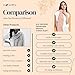 9 Color tones 100% Cotton Plaid Scarf for Women – 15 x 66 Inch Handmade Scarf with Jacquard Braid – Gorgeous Non-Fading Colors – Breathable and Skin-Friendly Scarf – Ideal for All Seasons