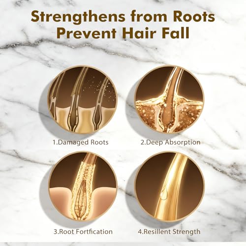 Image of Hair Growth Shampoo for Thinning Hair for Women & Men, Thickening & Strengthening Hair Roots with Gently Cleanse to Prevent Hair loss - Biotin Shampoo with Ginger, Caffeine, Rosemary, Ginseng