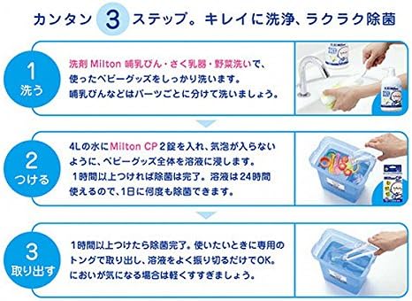 Amazon 西松屋 はじめてのmiltonセット ベビー マタニティ ベビー マタニティ 通販 Amazon 西松屋 はじめてのmiltonセット ベビー マタニティ ベビー マタニティ 通販