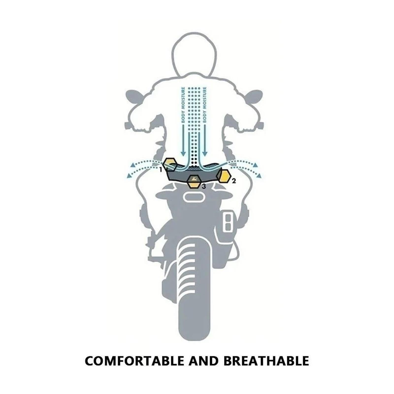 Coprisella Cuscini Per Coprisedili Moto Per YAM&AHA MT 09