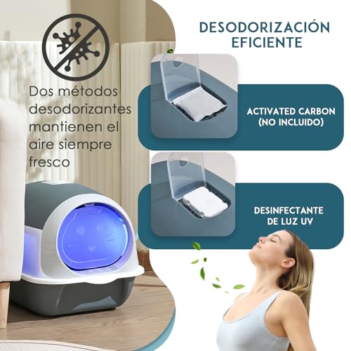 Opiniones y reviews de Arenero para gato con tapa disponible en línea. 23 Imagen adicional