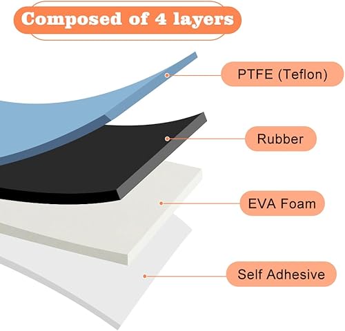 Miniatura 4 de GINOYA Deslizadores de electrodomésticos para cocina, 24 piezas deslizantes adhesivos para máquina de expreso, cafeteras, freidora de aire,