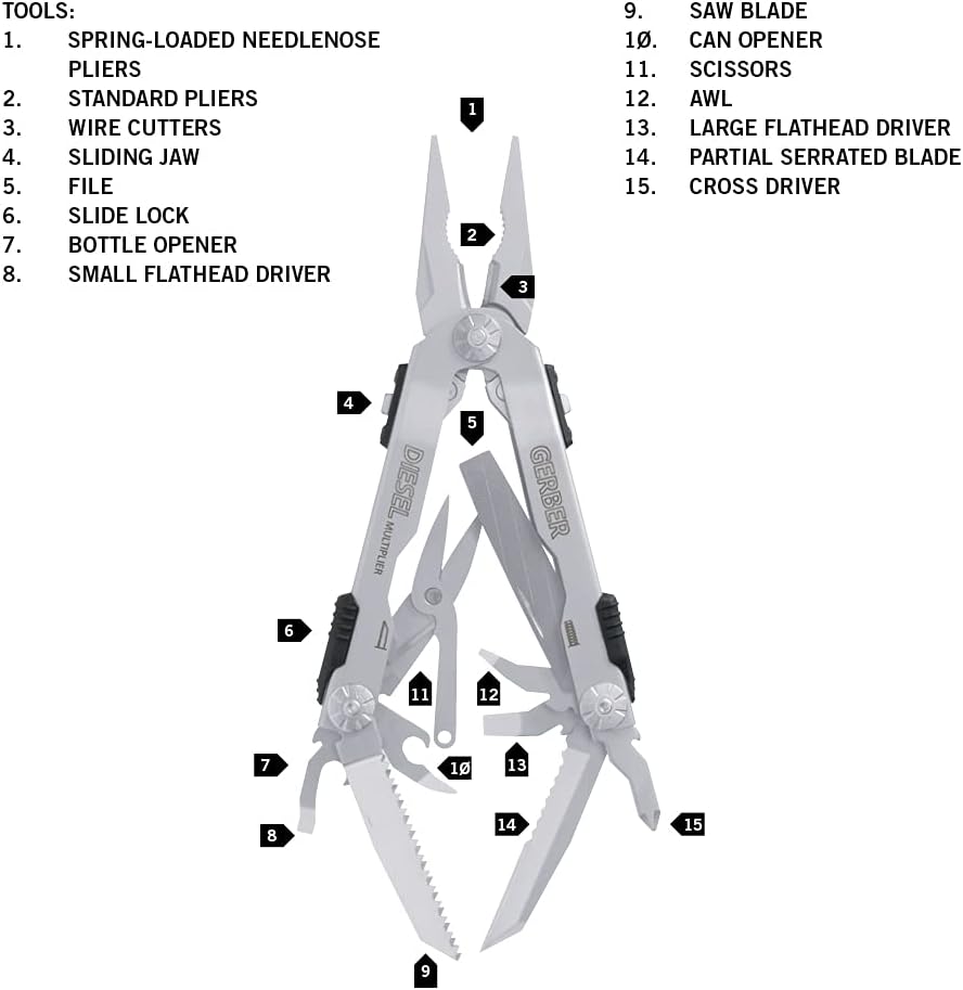 Gerber 22-41470 Stainless-Steel Multi-Plier (Grey)